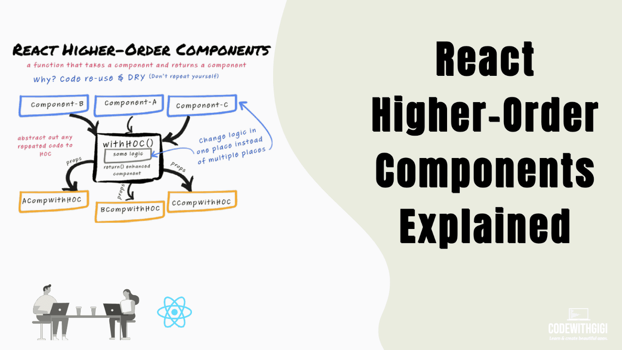 React Higher-Order components
